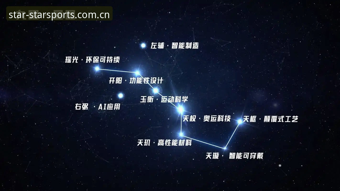 从46.1MB到极致体验：星空体育综合时尚的7大核心优势解析